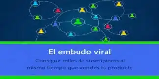 El embudo viral